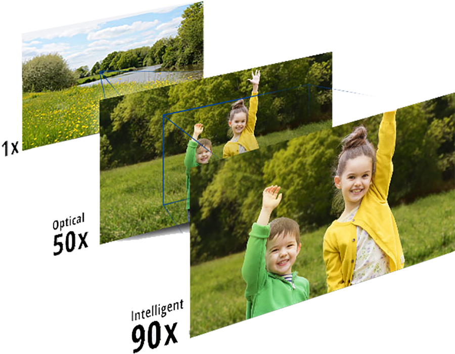 Panasonic HC-V380K Full HD Video Kamera