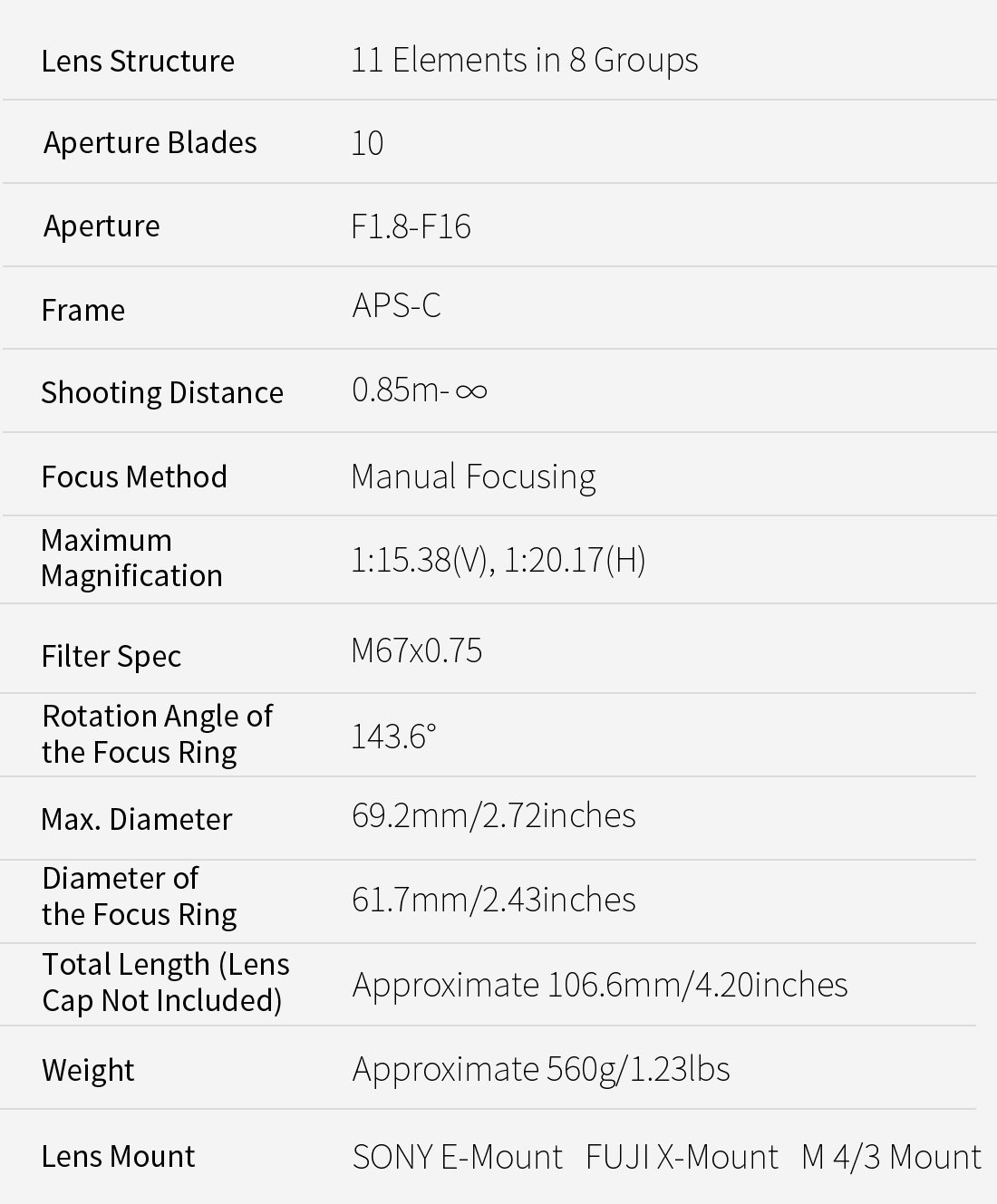 Sirui 50mm f:1.8 Anamorphic Lens (MFT Mount)