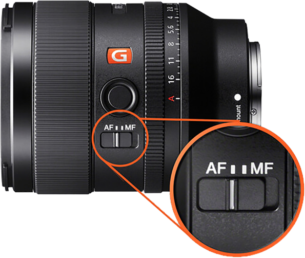 Sony FE 35mm f:1.4 GM Lens