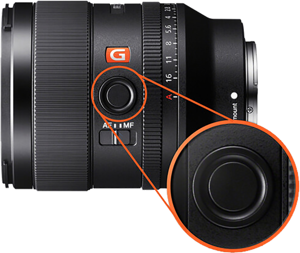 Sony FE 35mm f:1.4 GM Lens-yeni-model