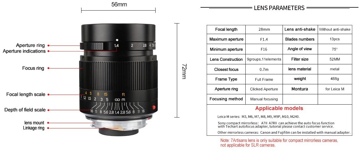 7artisans-28mm-