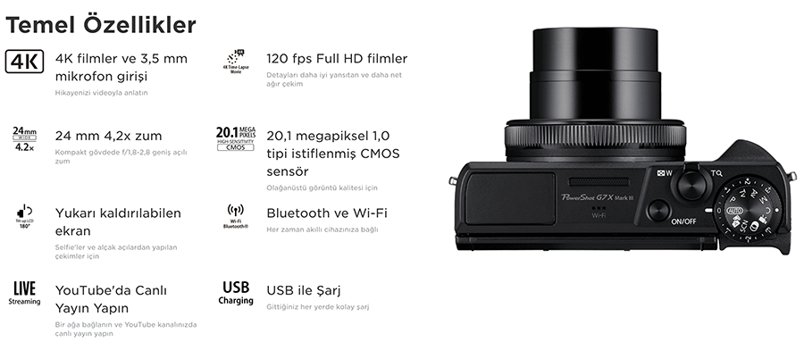 canon g7 mark iii fiyatı