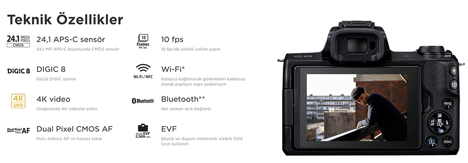 Canon EOS M50 Özellikleri