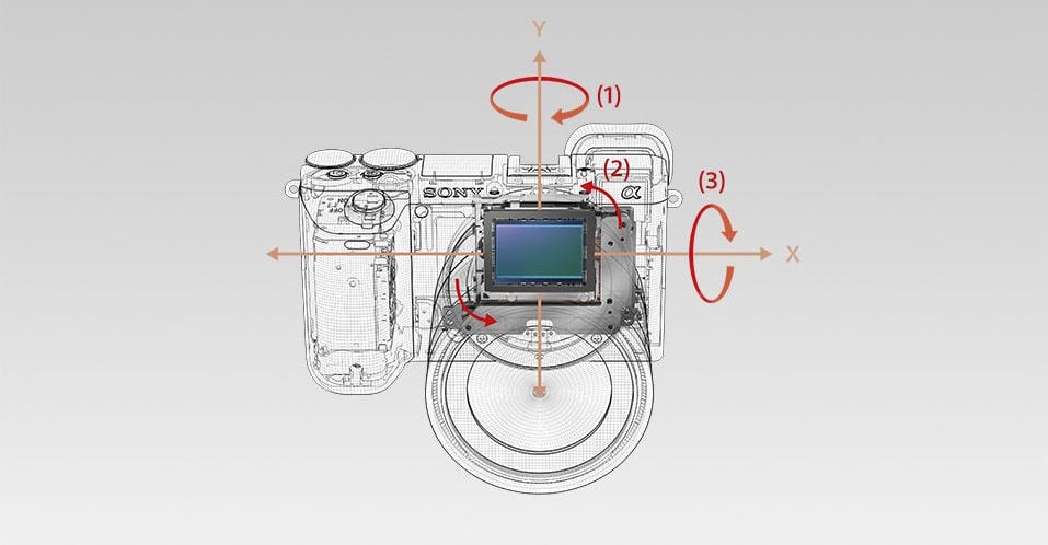 Sony A6500 Body Aynasız Fotoğraf Makinesi