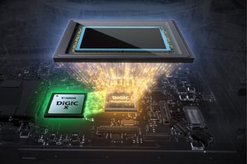 Canon EOS R5 Mark II 24-105mm f/4L IS USM Lens