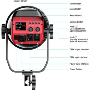 GVM PRO-SD200B 200W Bi-Color LED Video Işığı