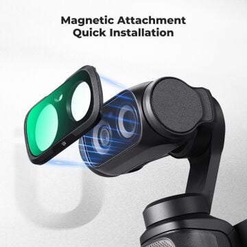 K&F Concept Insta360 Luna Ultra İçin UV Filtre (Çift Lensli )