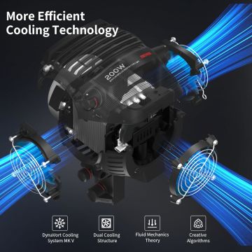 Zhiyun MOLUS B200 Bi-Color LED Monolight