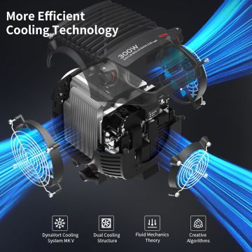 Zhiyun Molus B300 Bi-Color LED Monolight