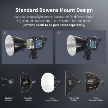 Zhiyun Molus B300 Bi-Color LED Monolight