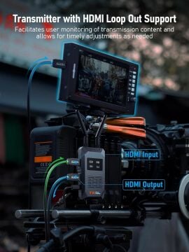 Lemorele R1100 Wireless Video Transmission