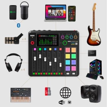 Rode RODECaster Pro II