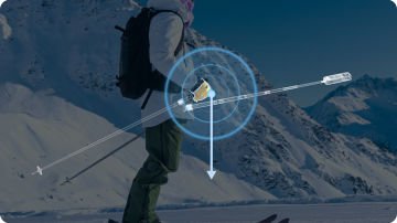 Insta360 Ski Pole Mount | Kayak Batonuna Aksiyon Kamera Bağlantı Aparatı