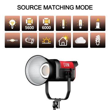 GVM Pro SD300C RGB & Bi-Color LED Video Işığı İkili Kit
