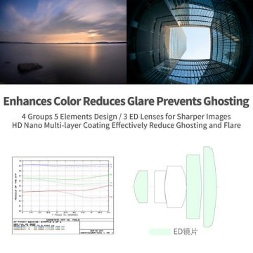 AstrHori 10mm f/8 II Lens (Sony E)