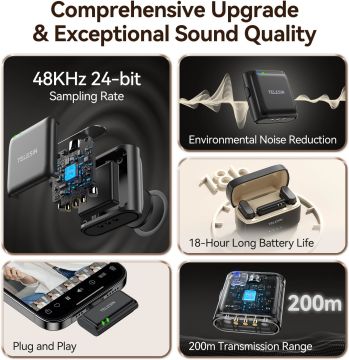 Telesin Wireless Lavalier Microphone