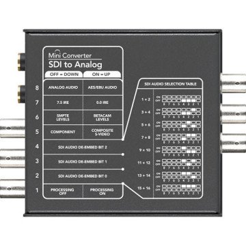 Blackmagic Design Mini Converter SDI to Analog