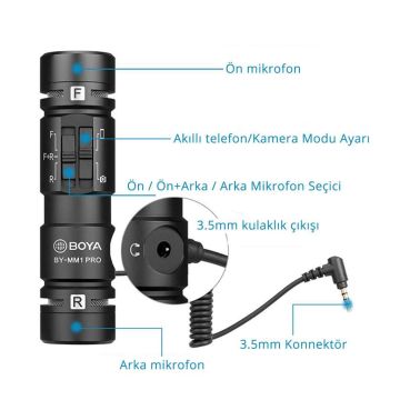 Zoom H1nとBOYA BY-MM1セット Fiyatı ve Özellikleri | Klasfoto