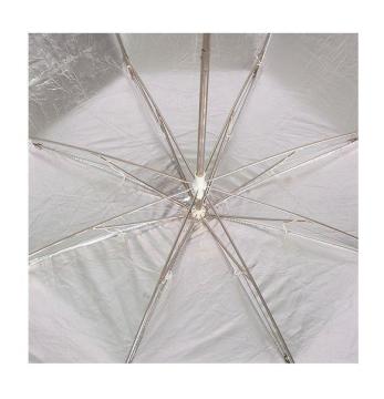 SYYD 130cm Derin Siyah/Gümüş Şemsiye