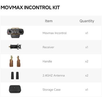 MOVMAX Incontrol Wireless Controller Kit with Case for DJI Ronin