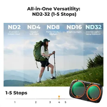 K&F Concept Insta360 Luna Ultra İçin Değişken ND Filtre (ND2-32)