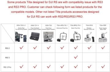 Tilta Advanced Ring Grip for Compatible with  DJI RS2/RS3 pro Travel Kit  ( TGA-ARG-TK )