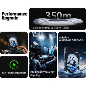 Shimbol TP Max HDMI Kablosuz İletim Sistemi