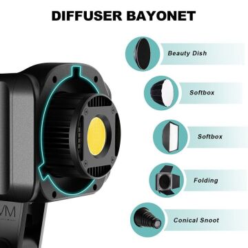 GVM SD80D Bi-Color LED Video Işığı Ayaklı Softbox Set