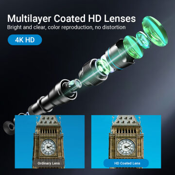 Apexel 20-40X  Telefoto Zoom Lens Kiti