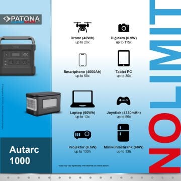 Patona 9989 Platinum Powerstation Autarc 1000 / 1000W 1000Wh PD100W USB5V/2.4A DC12V/10A DC5525