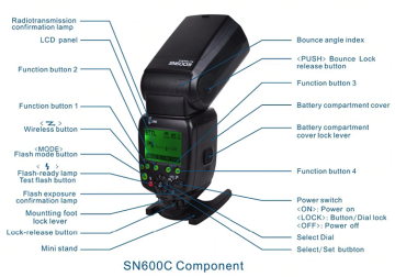 Shanny SN600C TTL Speedlite Flaş (Canon)