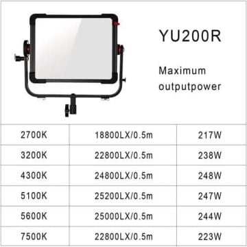 GVM YU200R 200W RGB LED Panel Işık (Hardcase)