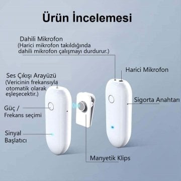 Lensgo 318C Beyaz Kablosuz Tekli Yaka Mikrofonu Seti