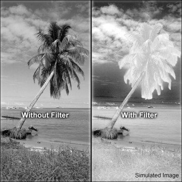 Hoya 52mm Kızılötesi İnfrared Filtre (R72 - 720nm)