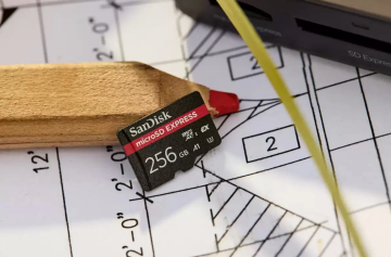 Sandisk Express 256GB 880/650MB/s UHS-I microSDXC Hafıza Kartı