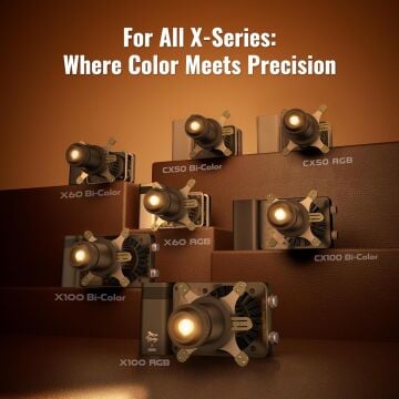 Zhıyun Spotlıght Attachment  Spotlight (ZY Mount) Conical Optical Snoot