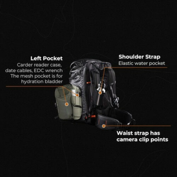 PGYTECH OnePro Flex Backpack (Uzay Siyağı, 40L)