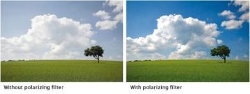 B+W 62mm Circular Polarize Filtre