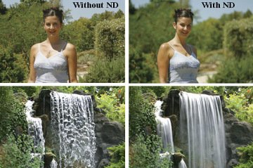 Hoya 40.5mm HMC NDX8 (3 Stop) Multi Coated Filtre