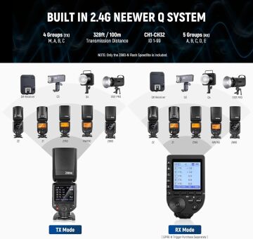 Neewer Z880-C TTL Canon Uyumlu 76W Akülü Tepe Flaşı