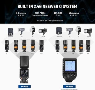 Neewer Z880-N TTL Nikon Uyumlu 76W Akülü Tepe Flaşı