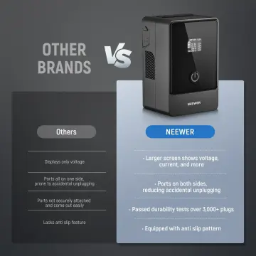 Neewer V Mount Battery PS099E 6800 mAh 14.5 V 99 Wh