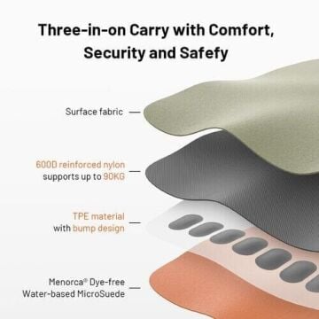 PGYTECH Camera Shoulder Strap Air (Earth Brown)  S