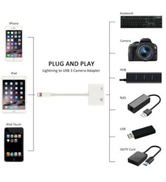 OEM Marka NK101 iPhone Lightning Usb Kamera Adaptörü