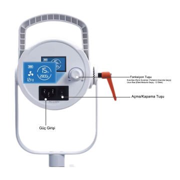 GDX HD-300III C BiColor Video Işığı