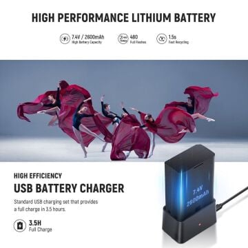 Neewer Z2PRO-N Nikon Uyumlu 76W Yuvarlak Kafa Akülü Tepe Flaşı