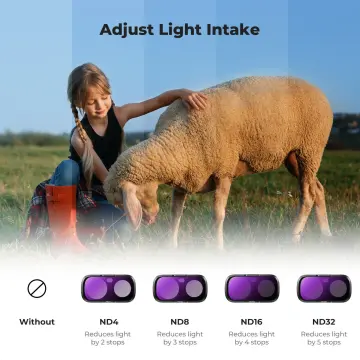 K&F Concept Insta360 Luna Ultra İçin 4 Parça ND Filtre Seti (ND4, ND8, ND16, ND32)
