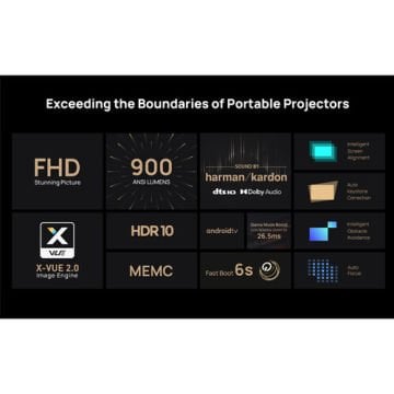 Xgimi Halo+ Taşınabilir Projeksiyon Cihazı