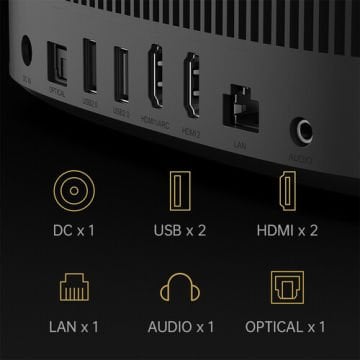 Xgimi Horizon 1500-Lümen Full HD Akıllı Ev Sineması Projeksiyon Cihazı