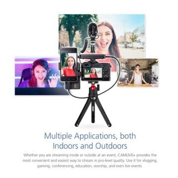 Aten CAMLIVE+ HDMI to USB Type-C UVC Video Capture (UC3021)